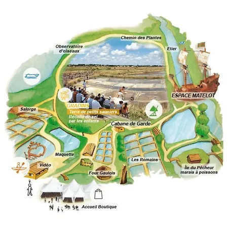 Maison Familiale Aux Sables D'olonne - 5 * Les Sables-dʼOlonne