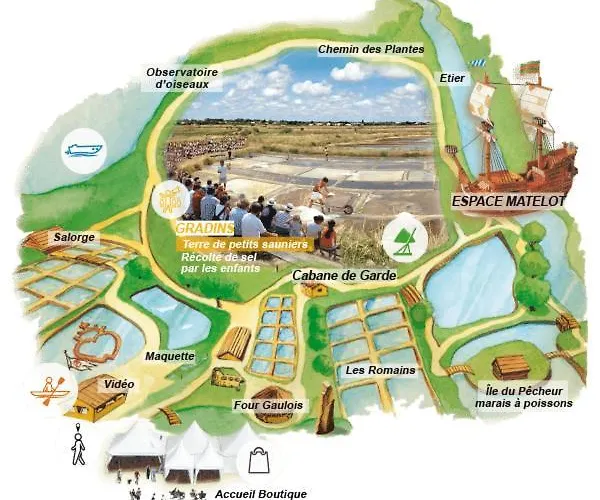 Maison Familiale Aux Sables D'olonne - 5 * Les Sables-dʼOlonne